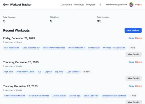 Gym Tracker homepage picture