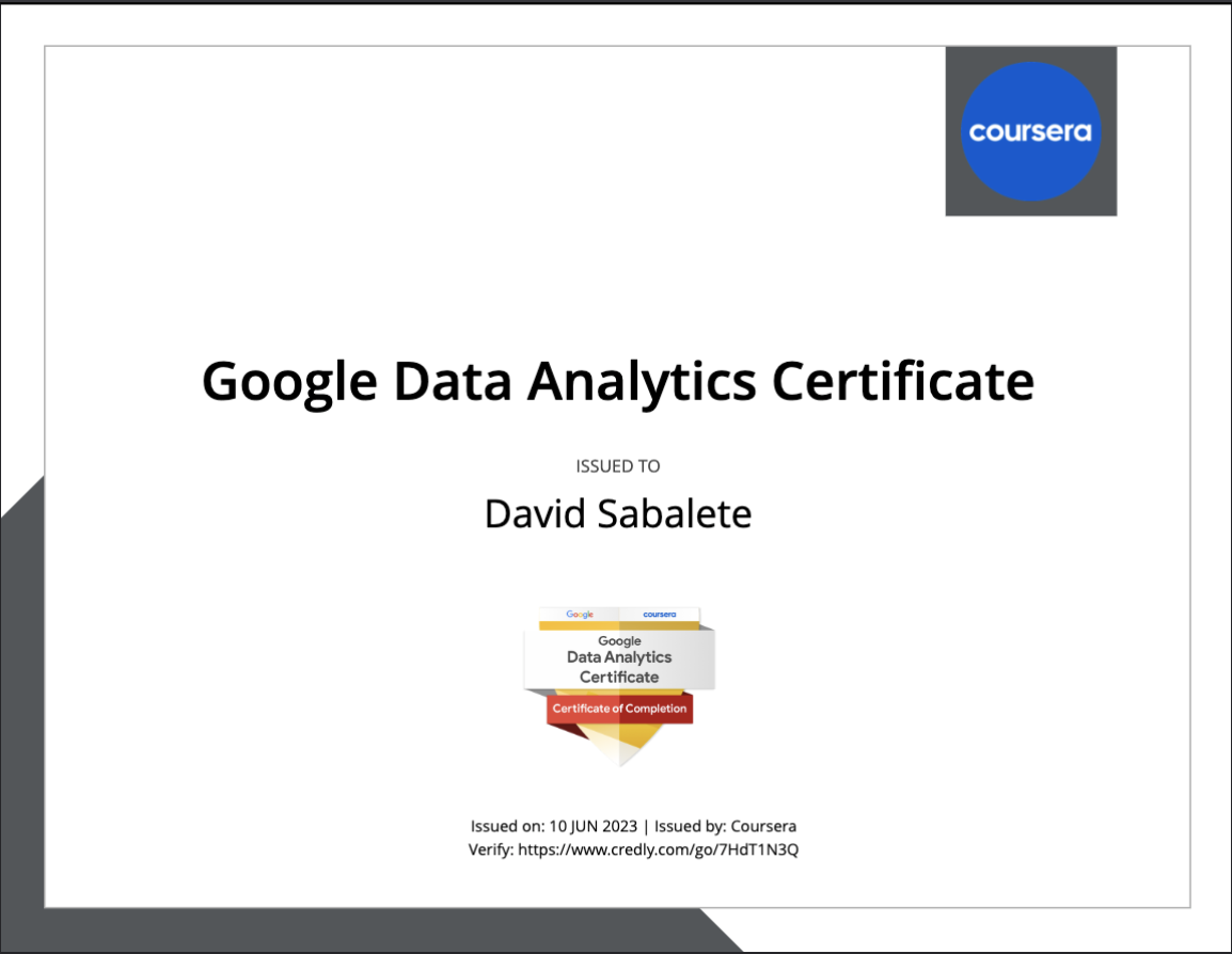 Google Data Analytics Certificate